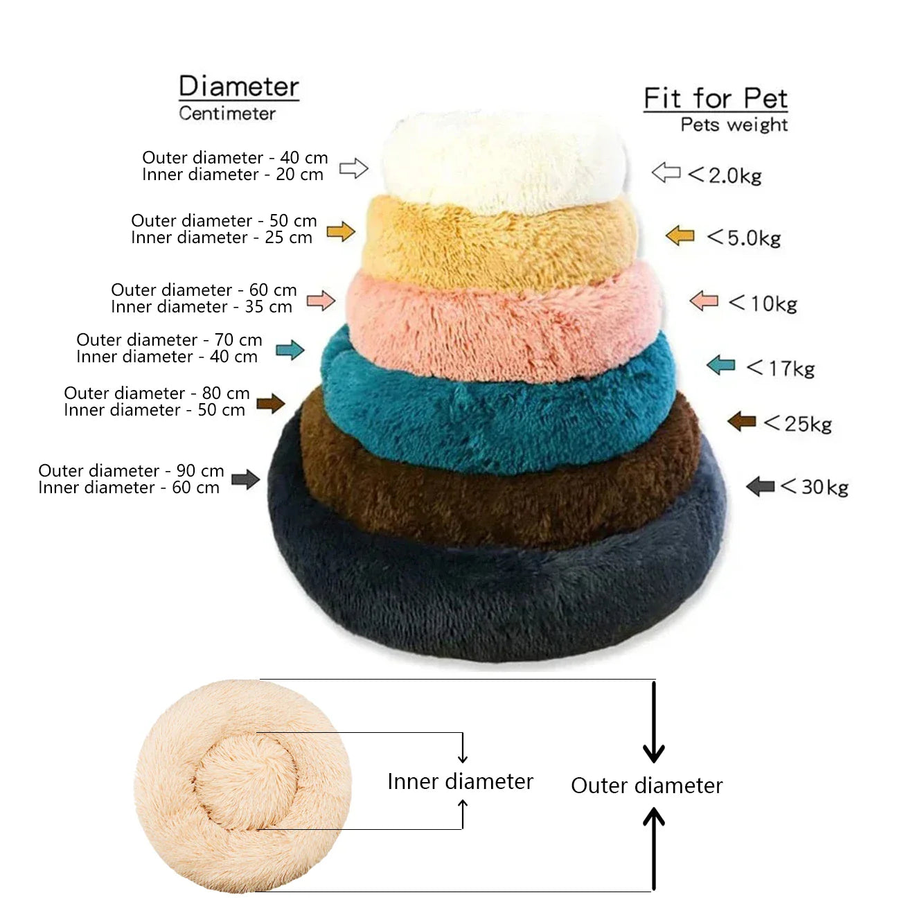 Cozy Comfort Pet Bed